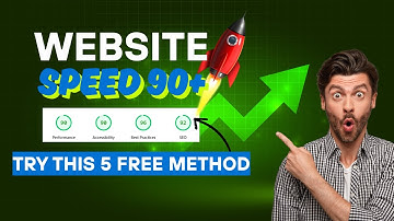 Wordpress website speed optimization 2025