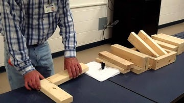 Parts of a wall