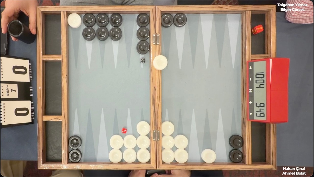 Hakan Çınal vs Amirov | Fmgammon Open Consulting Double