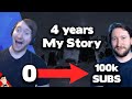 From 0 to 100k Subscribers, My Story: 9 different games, 4 years and an amazing community.