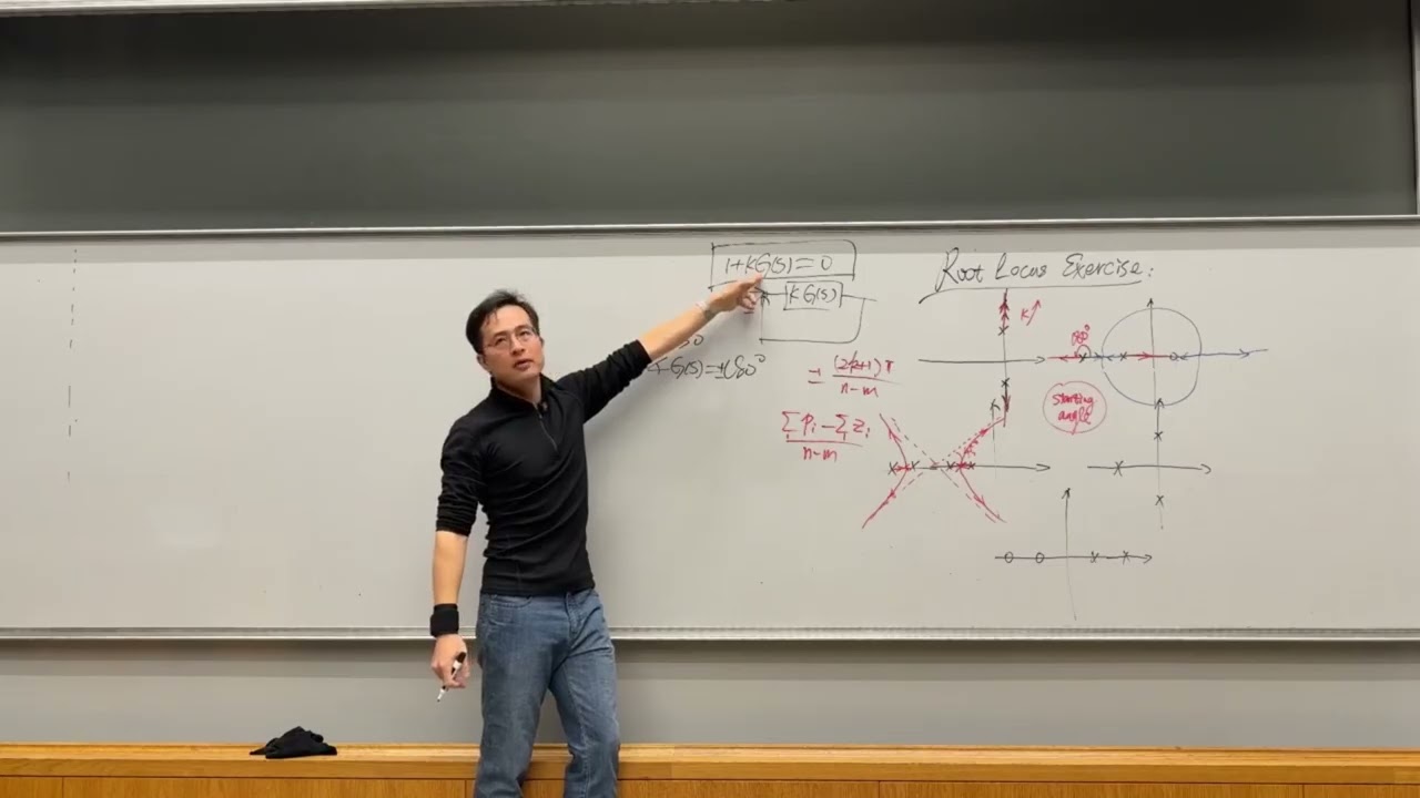 Корневой локус: основные углы отправления и прибытия (шаг за шагом) с наглядными примерами