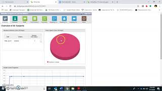 Moby Max Login-Parents