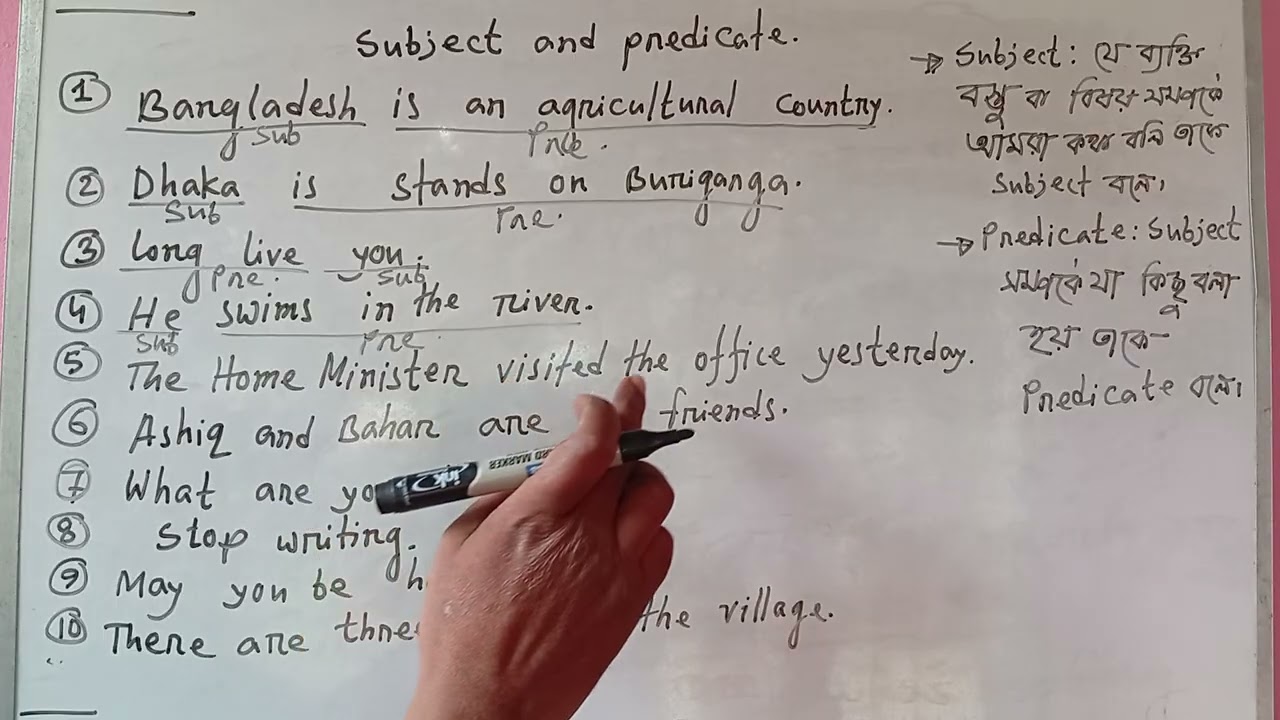 Subject and Predicate