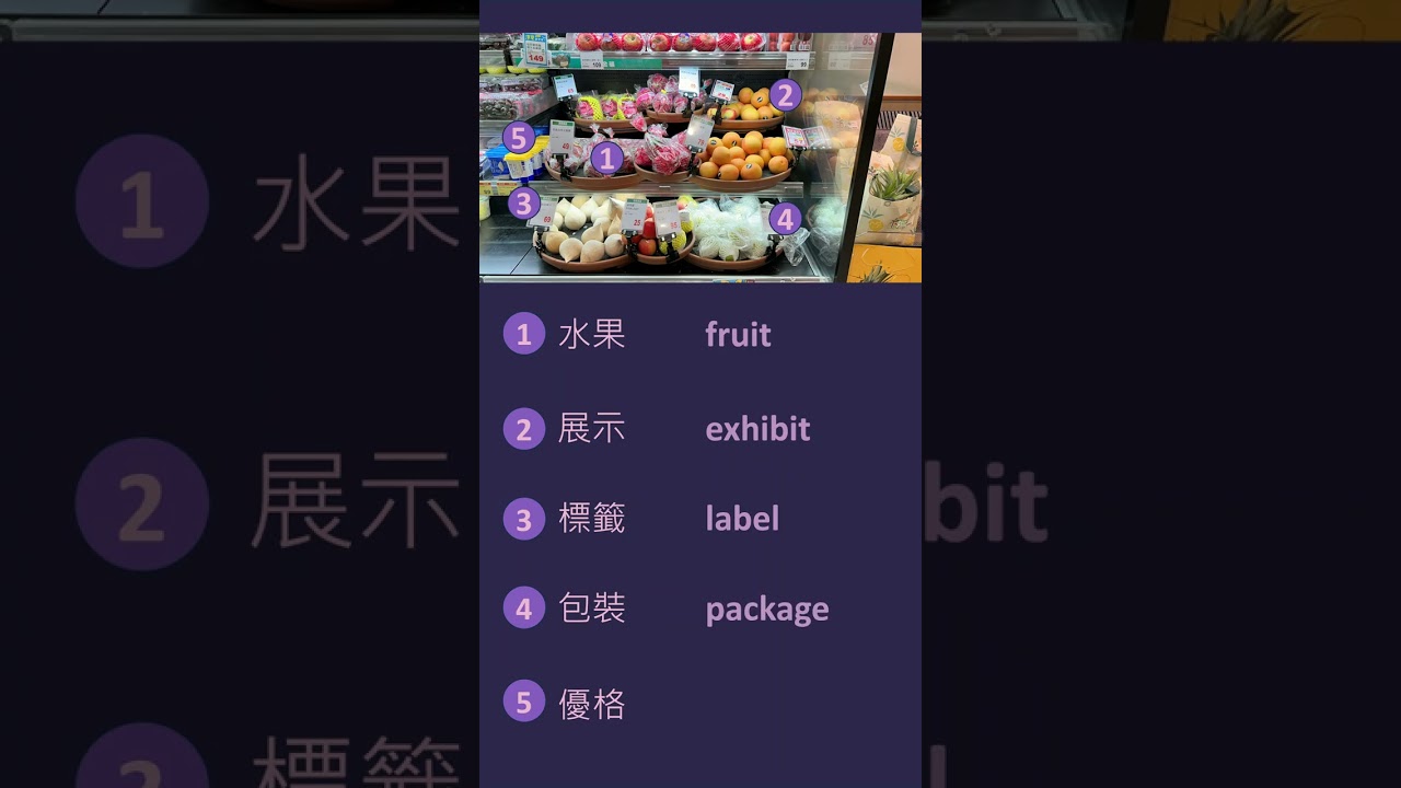 📷 Learn five words with one picture 📸  生活一張圖，學五個字 #610｜