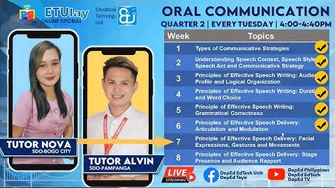 Principle of Effective Speech Delivery: Facial Expressions, Gestures and Movements || Oral Com ||