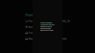 Frontend vs Backend Explained | Backend Basics Ep.1