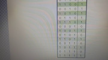 Práctica 2: simulación de circuito combinacional (toldo)