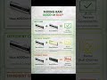 Stop Bottlenecking Your Build: A visual guide to RAM compatibility and performance hits.