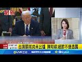 台灣關稅未來發展