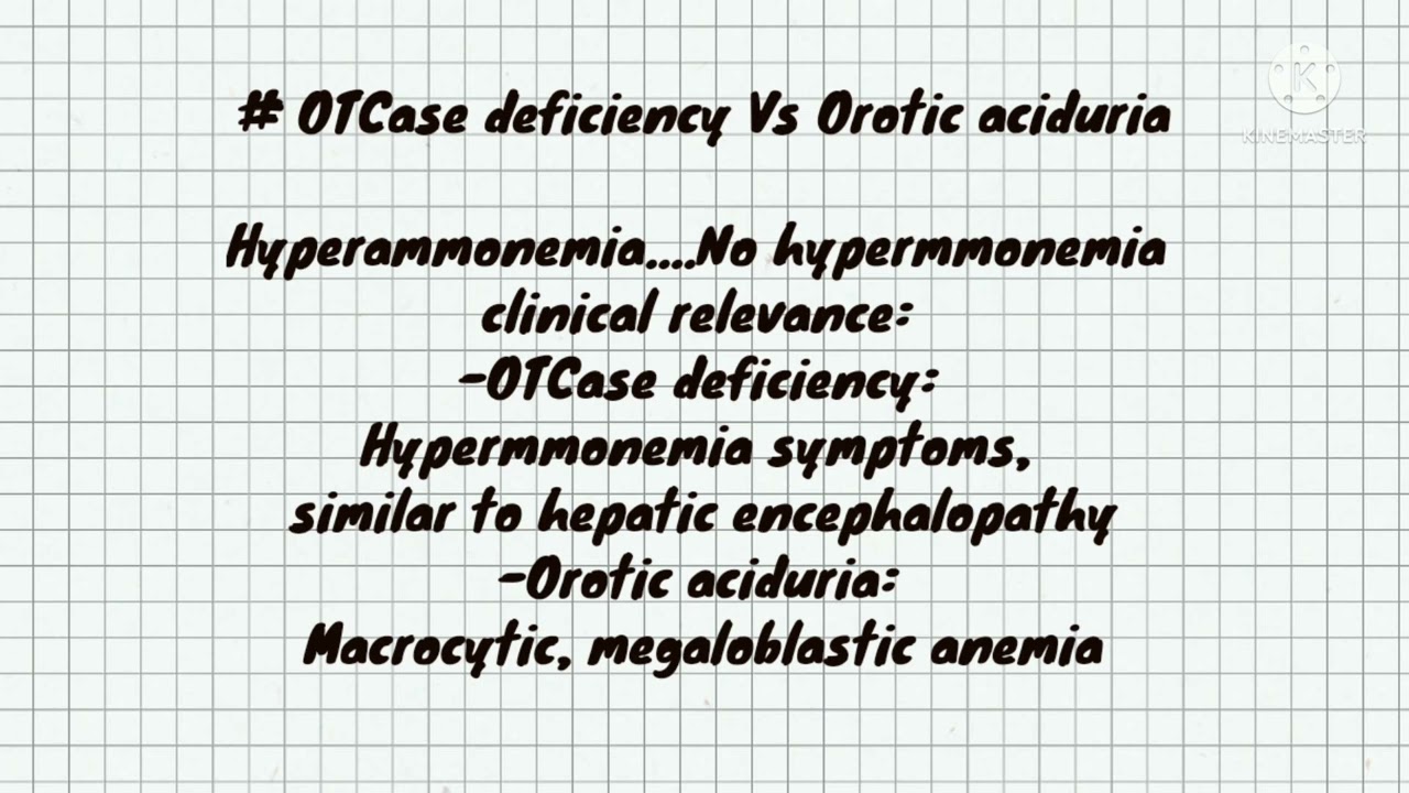 Step 1 USMLE: Random Comparison Bites for High-Yield Topics 
