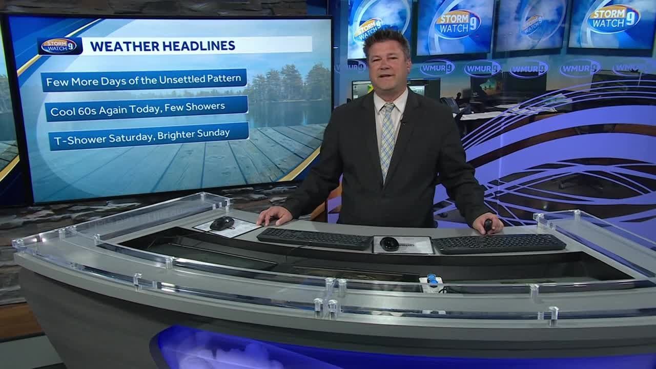 Video: Shower chances continue - YouTube