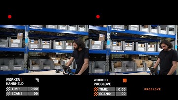 Win the race to productivity