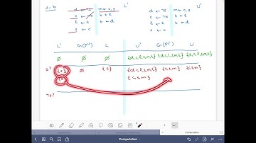 Answer set solving in practice, computational aspects, exercise 1-b