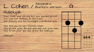Ukeledu Music: Hallelujah - Leonard Cohen & Alexandra Burke - Keys of D, E