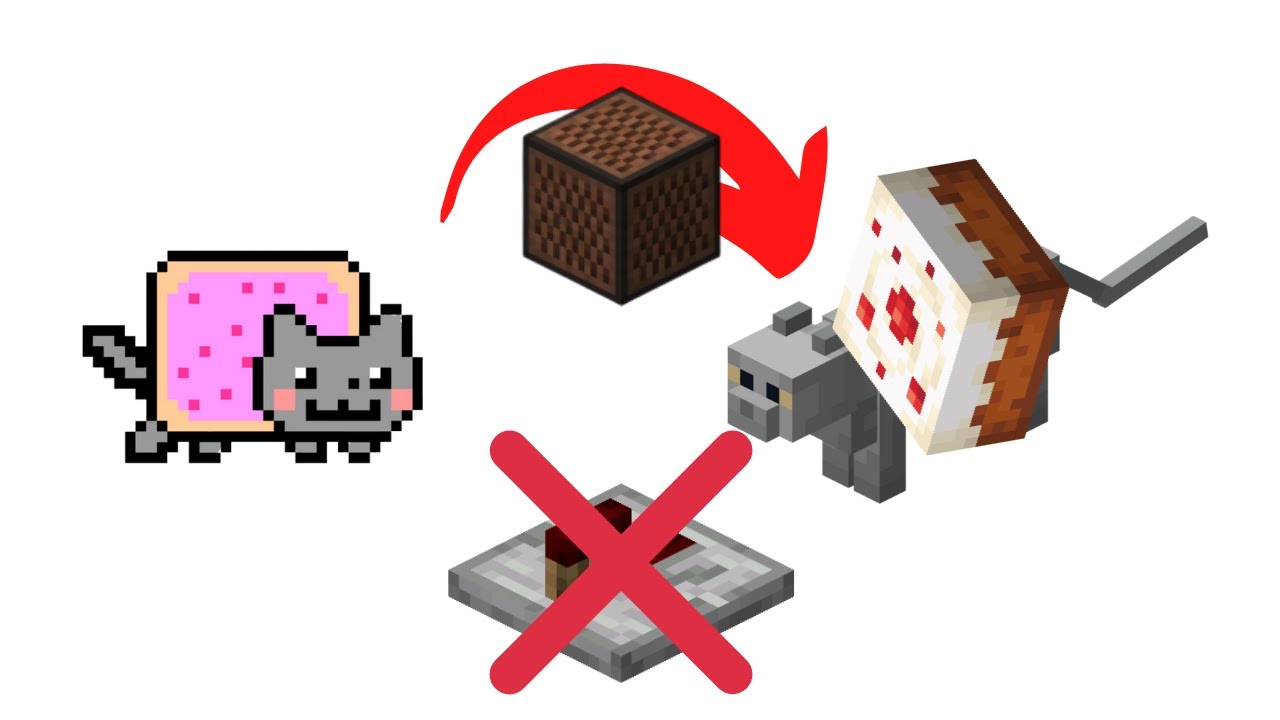 How to make Nyan Cat in Minecraft Note Block without Redstone repeater ...