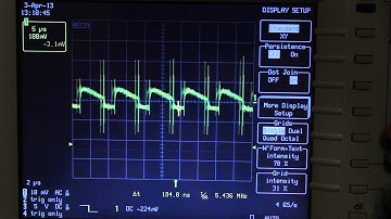 Frequency Response Analysis for Power Supplies Part I - Why do you need it?