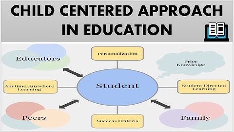 CHILD CENTERED APPROACH IN EDUCATION | Mayuri Classes | B.Ed Content