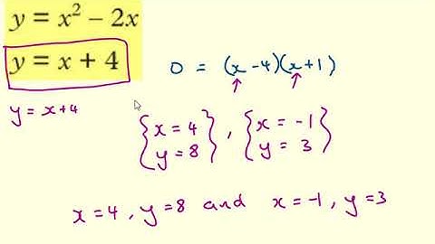 Non Linear Simultaneous Equations 02