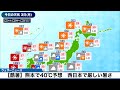 【熱中症情報】熊本40℃予想 この夏一番の危険な暑さに 昼夜問わず熱中症に警戒を