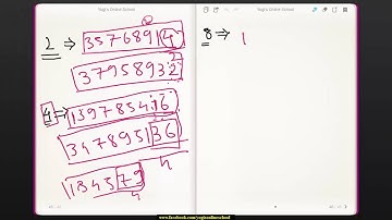 Divisibility Rule for 2 power n numbers