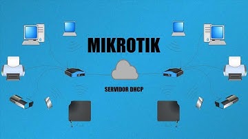 Como hacer un servidor DHCP en un Router Mikrotik