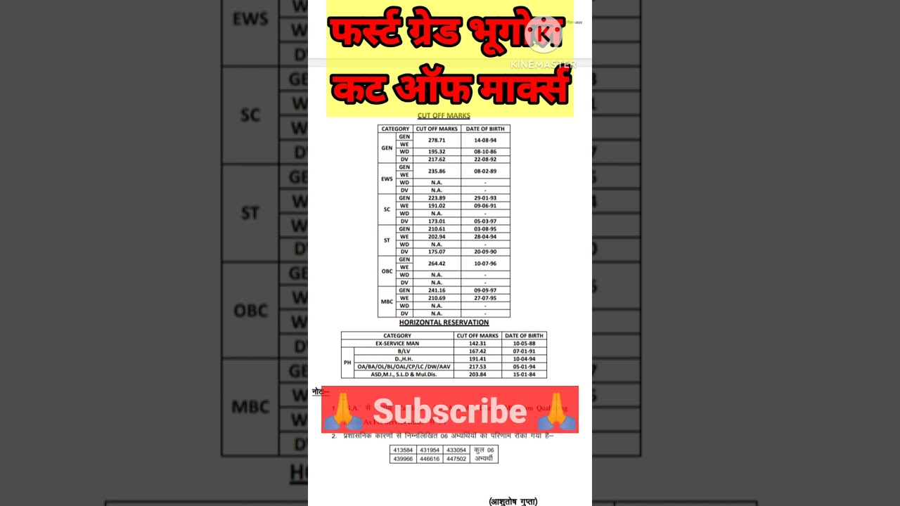 RPSC first grade result download | school lecturer result 2023 | 