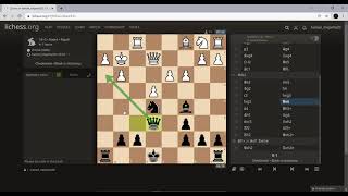 Russian Game Stafford Gambit Accepted (Unstoppable black)