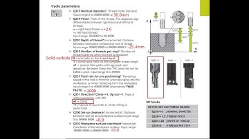 Heidenhain TNC640- Fixed Cycles | Internal Thread | Programming Cycle 262 | M30x2.0 - Tutorial 13