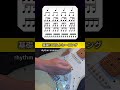 ギター　リズムトレーニング