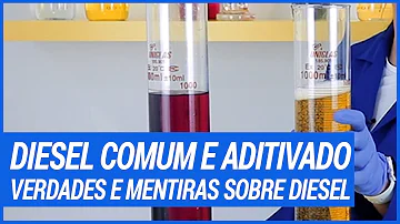 O que é o óleo diesel B?