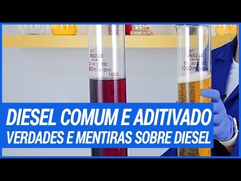Vídeo: Posso usar diesel vermelho para aquecimento?