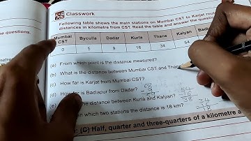std4  Subject :- Maths. Chapter :- 11 Measurement. #mathematics #maths