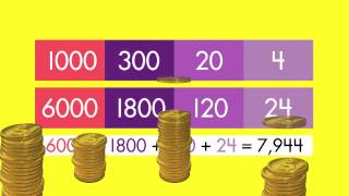 Spectrum Tutor Grade 4: Place Value & Rounding