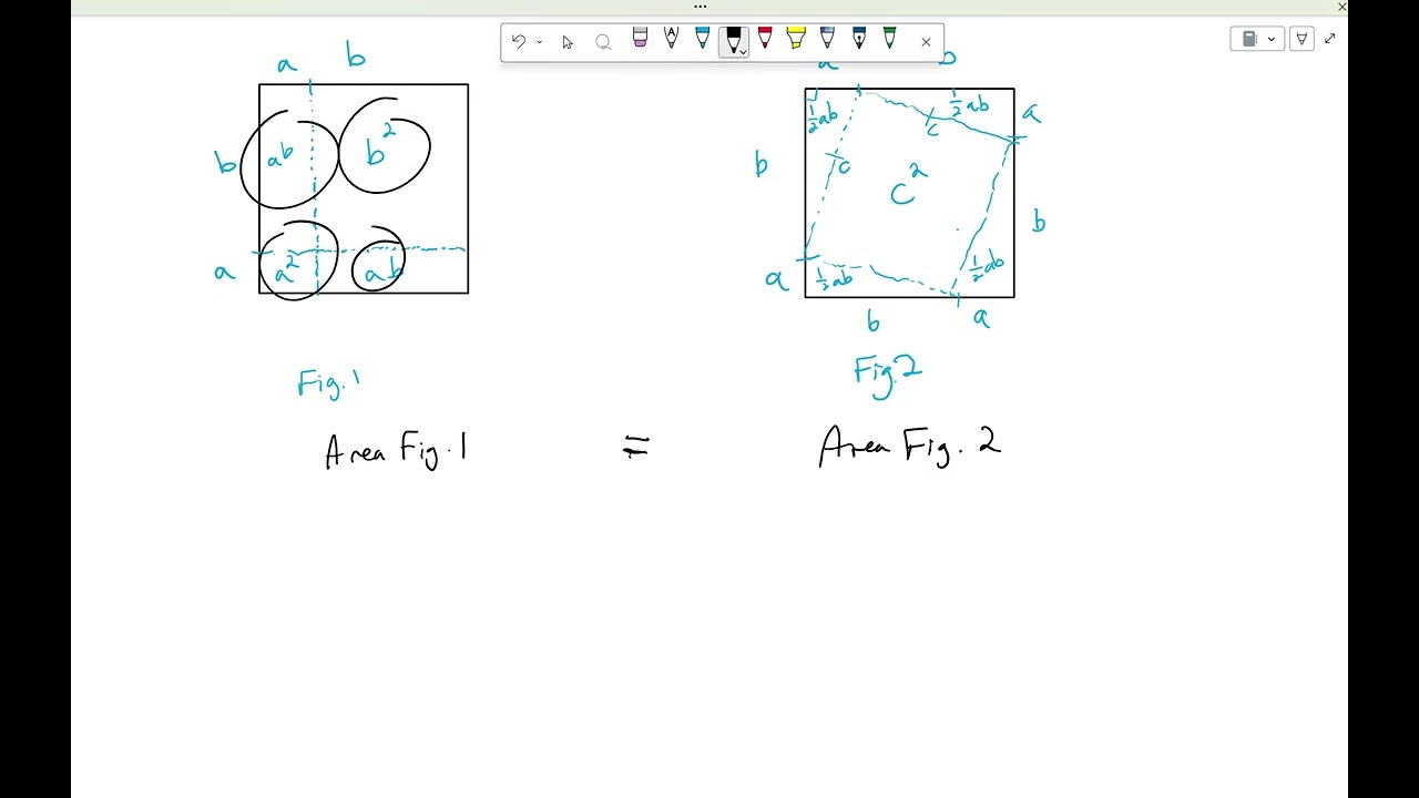 Geometry Lesson 9.1 Pythagorean Theorem