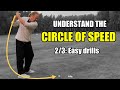 Understand and learn the circle of speed, part 2: Easy drills. 
