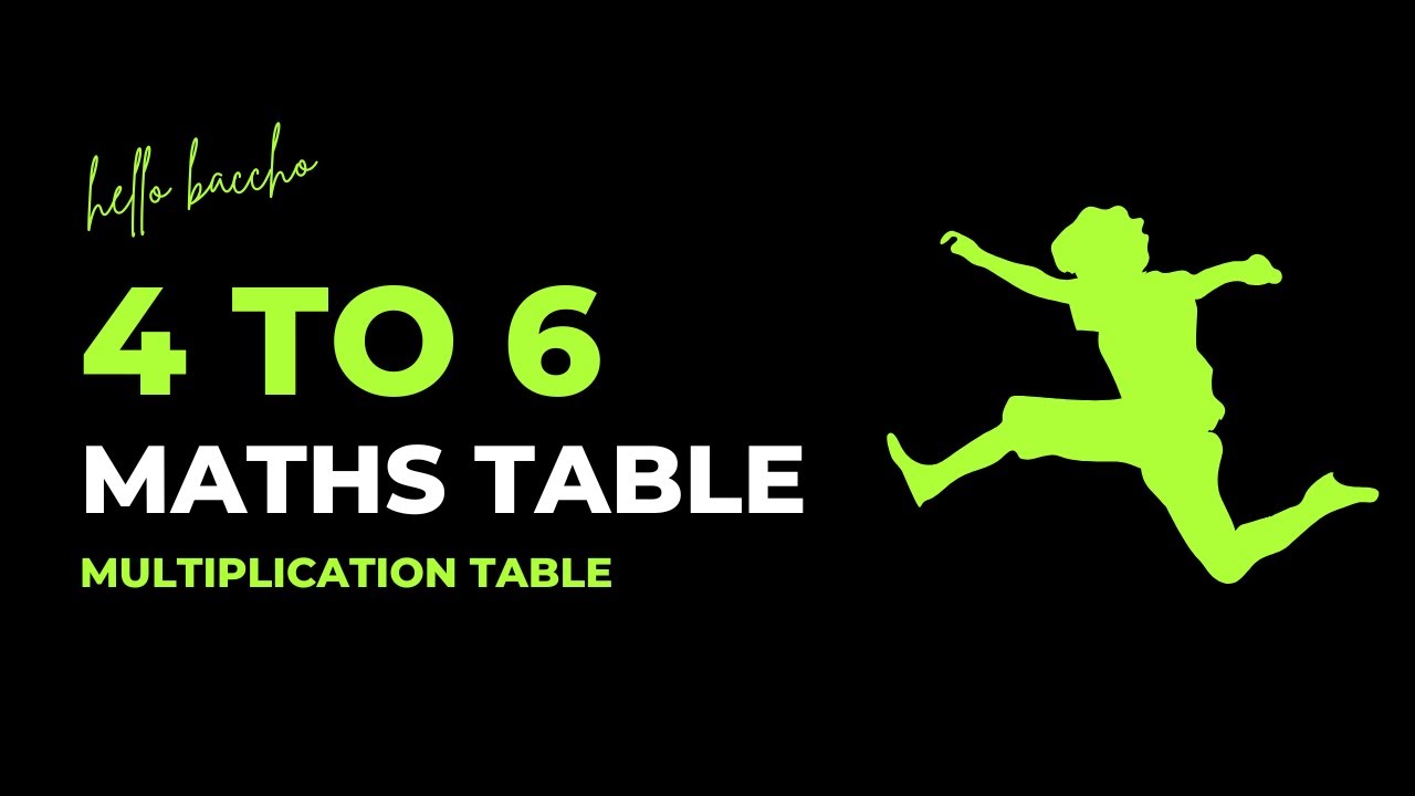 Multiplication Table of 4 to 6 | Table 4 to 6 | Maths Table | Hello ...