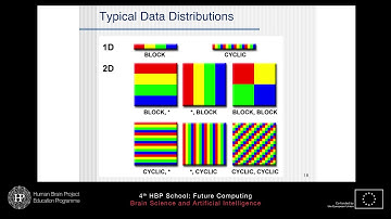Erwin Laure - How To Program HPC Systems