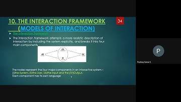 HCI _UNIT_1_ Models of Interaction and frameworks 24 07 20