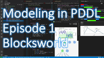 Modeling in PDDL - Episode1 - Blocksworld