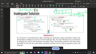 5. CSE321 Process Synchronization Final Syllabus Part 2 AHC