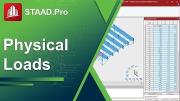 Understanding Loads in the STAAD.Pro Physical Modeler