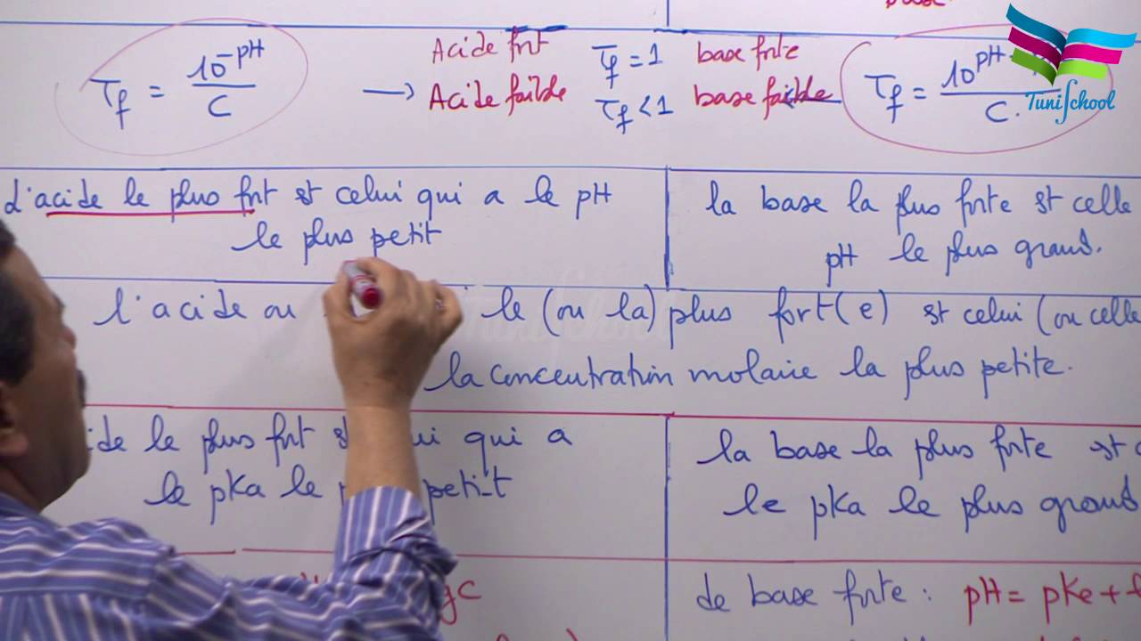 Révision : acide base.