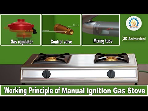Manual Ignition Vs Auto Ignition