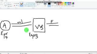 Sim Quick Problem 1