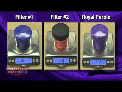 Royal Purple Oil Filter Chart