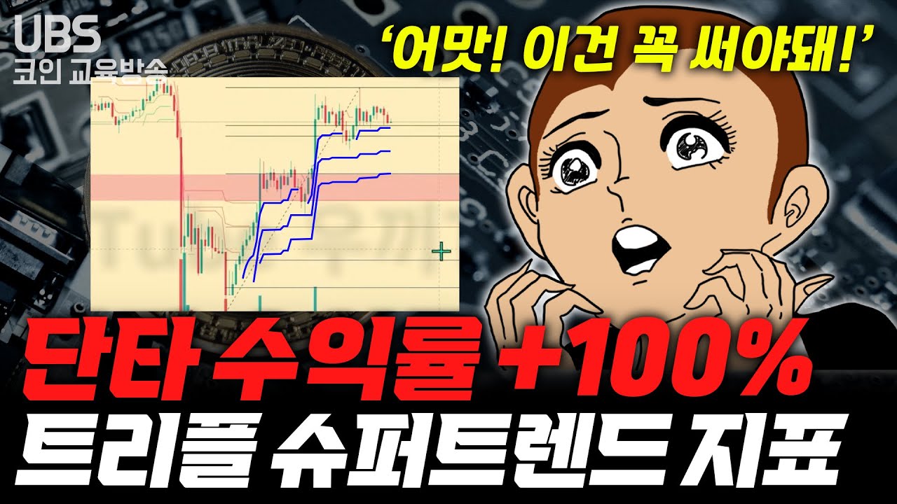 수익율 100% 올려주는 트리플 슈퍼트렌드 지표로 단타치는 비법
