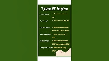types of angles | types of angle | #shorts #mathshorts #geometry #typesofangles #youtubeshorts