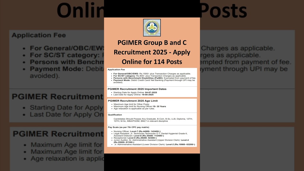 PGIMER Group B and C Recruitment 2025 - ApplyOnline for 114 Posts