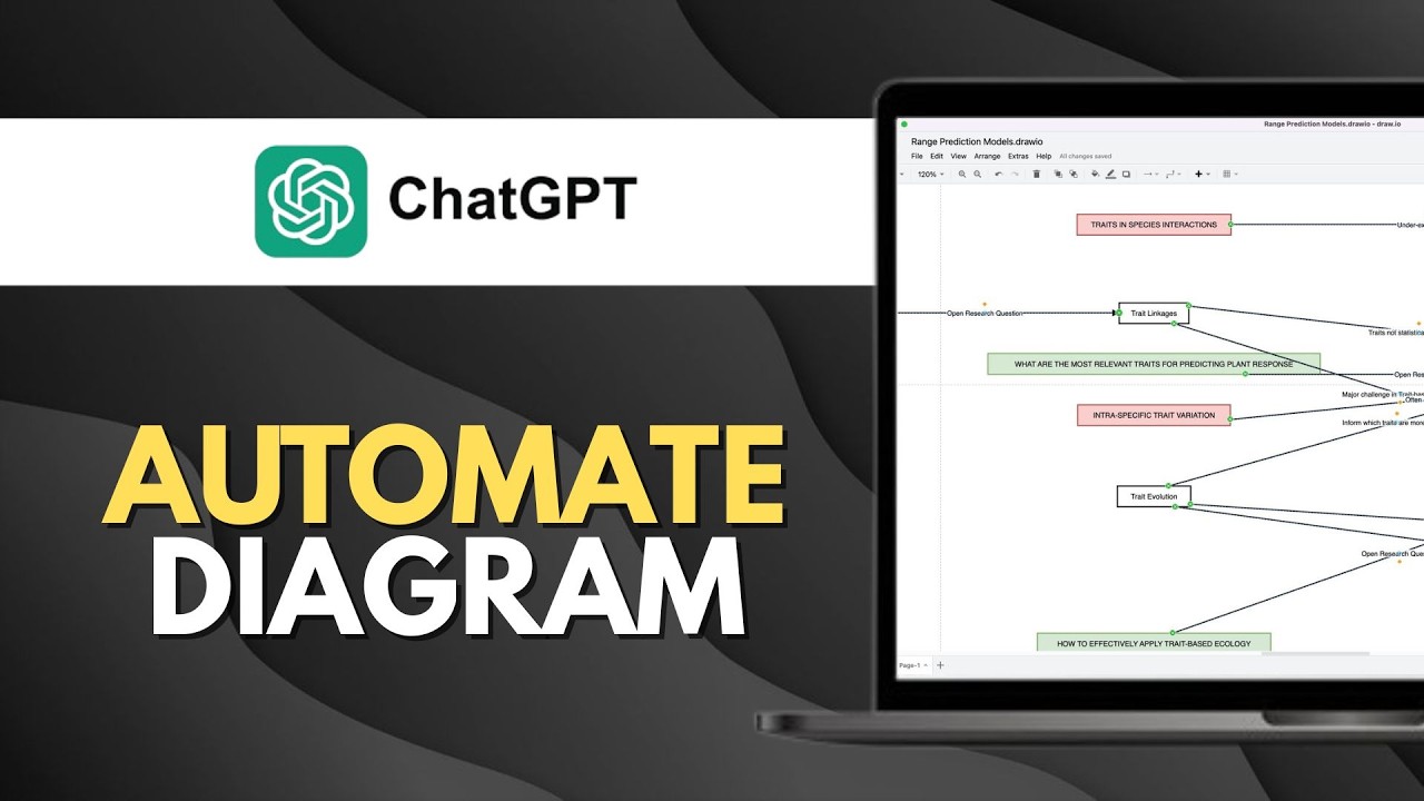How To Automate Draw.io Diagrams With ChatGPT - YouTube