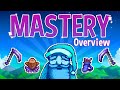 A quick mastery guide in stardew valley